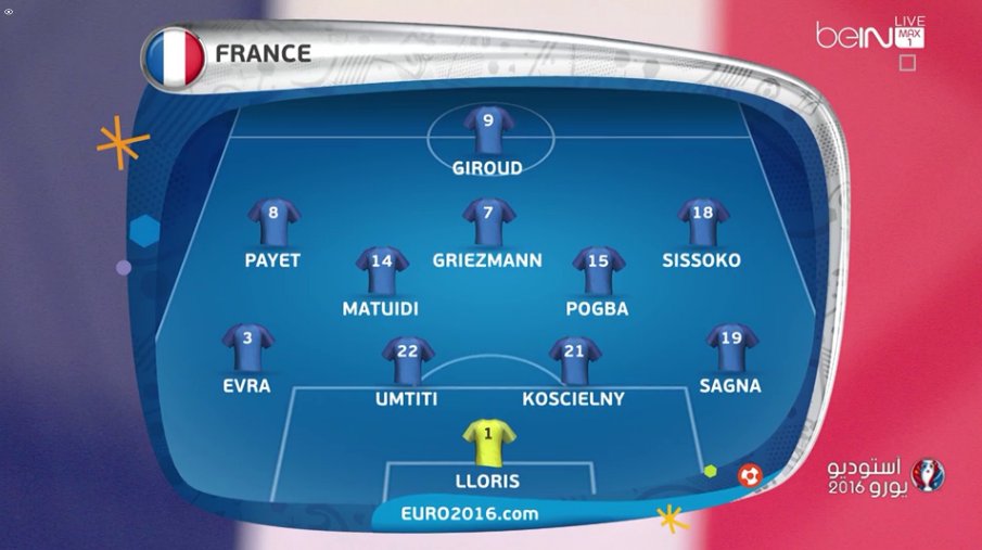 nicholasprocto9's tweet image. Germany vs France 
FULL HD : goo.gl/mlgawo
#FRAALL