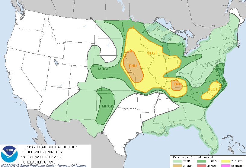 Rotation Nation (IARotationN) Twitter