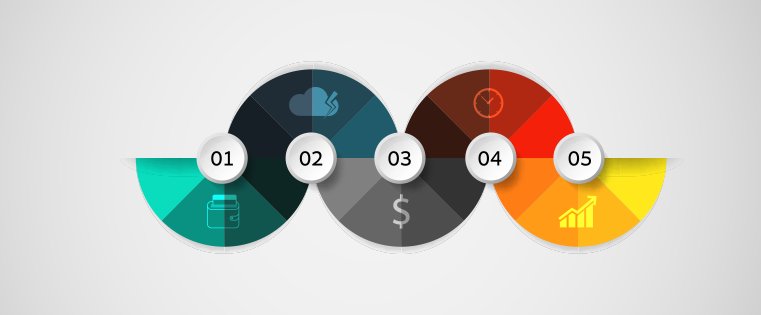 How to Document Processes to Scale Your Agency Faster hubs.ly/H03pK5T0 by <a href="/sgraymackenzie/">Gray MacKenzie</a>