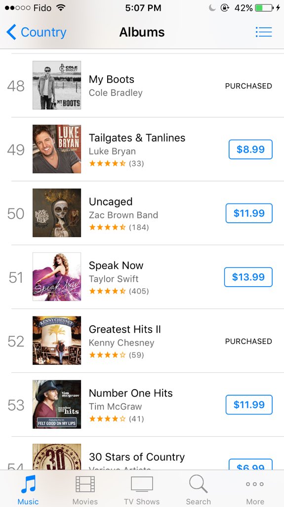 playitcole's tweet photo. We're at top 50 on the @iTunes country charts. LETS GO HIGHER YALL. #MYBOOTS

https://t.co/sHBkonkAXS https://t.co/xojrRGbMRW