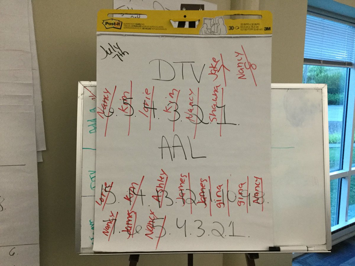 Team Jeff had an amazing day! 8 DTV 11 AAL and 26% in call!! Way to go guys! <a href="/J_K_Reedy/">Jeff</a> <a href="/BartonTonyLeb/">Tony Barton</a> @LebanonCC1