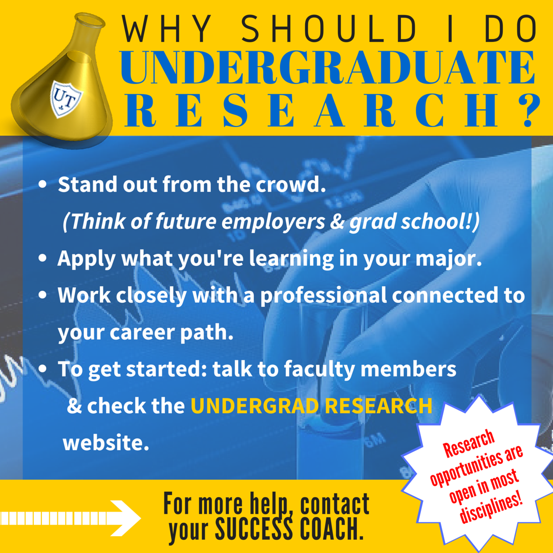 Experiences like undergrad research can help your resume stand out! Let’s get started.