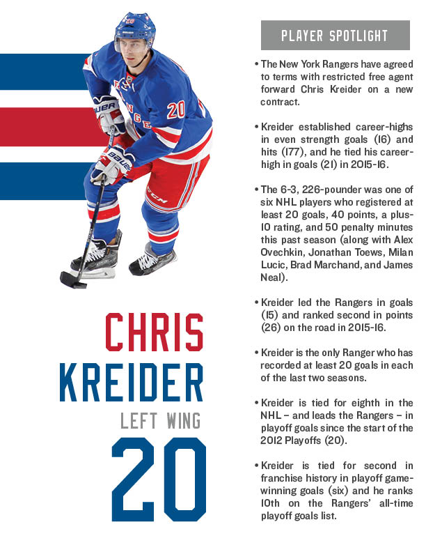 NY Rangers PR tweet media