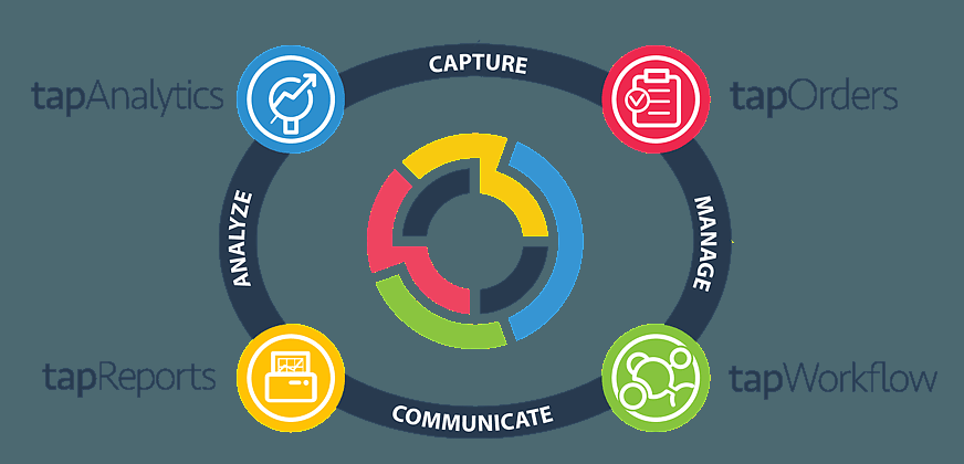 yashi's tweet photo. Keep tabs on your #marketing data (including your Yashi campaigns!) with @TapClicks! https://t.co/cABjc8DQz2 https://t.co/ZxBHBA4aEq
