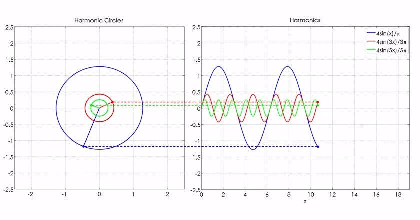 MATLAB on Twitter: MATLAB on Twitter: