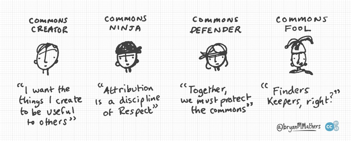 Bryan Mathers - @visualthinkery.bsky.social tweet media