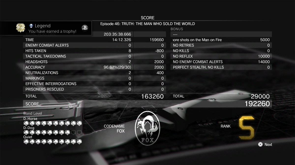 mttgcast's tweet photo. The legend has come back. Heck of a journey Boss. #DatPlat earned! Thanks for everything @HIDEO_KOJIMA_EN -CM https://t.co/JmyrqKSIZt