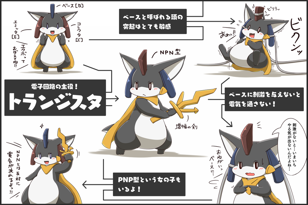 Rao らお على تويتر 電気を操る電子回路の主役トランジスタくん