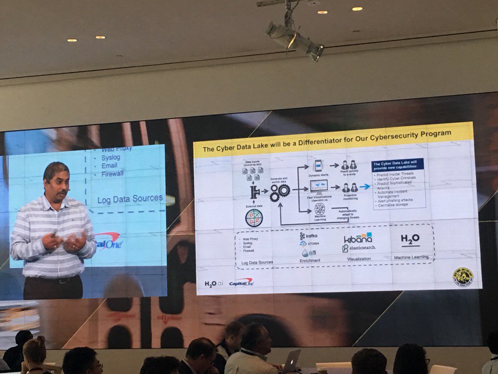 srisatish's tweet image. #cybersecurity #MachineLearning @h2oai @CapitalOne #apachestorm @ConfluentInc #GOH2O