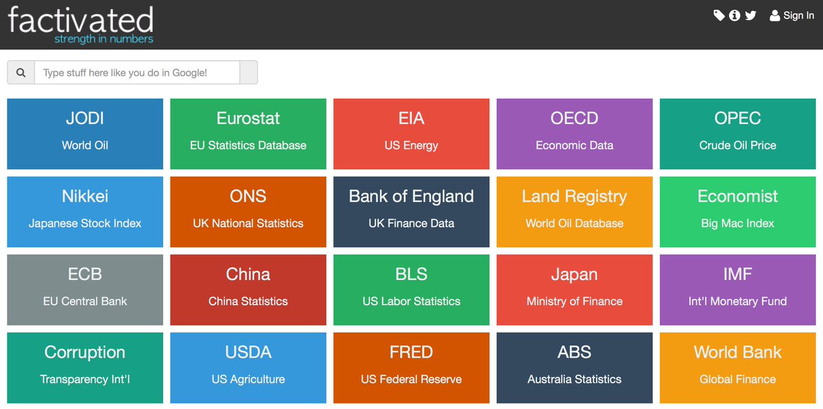 getfactivated's tweet image. Get completely free #opendata when you tweet about #factivated at factivated.com/app