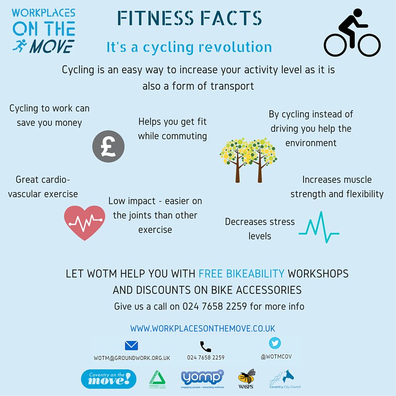 WOTM Coventry tweet media