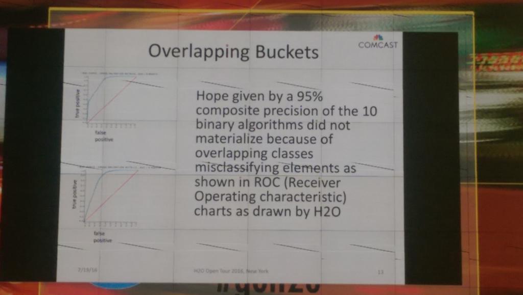 MattDowle's tweet image. Comcast comparing #sparkml to #h2o