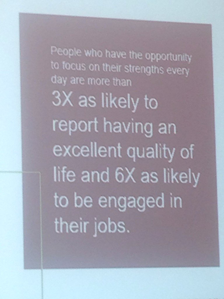 Let's focus on strengths! #CliftonStrengths