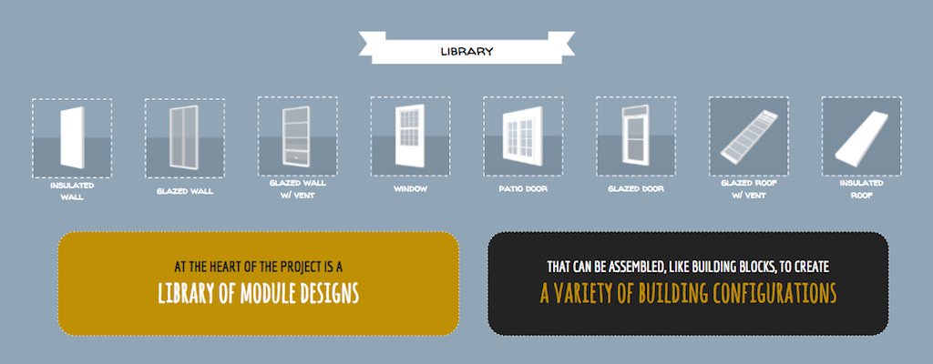 Learning more about <a href="/OBIBuilds/">Open Building Inst</a>. Modular houses thx to open library of module designs. Smart! youtube.com/watch?v=p1CLKa…