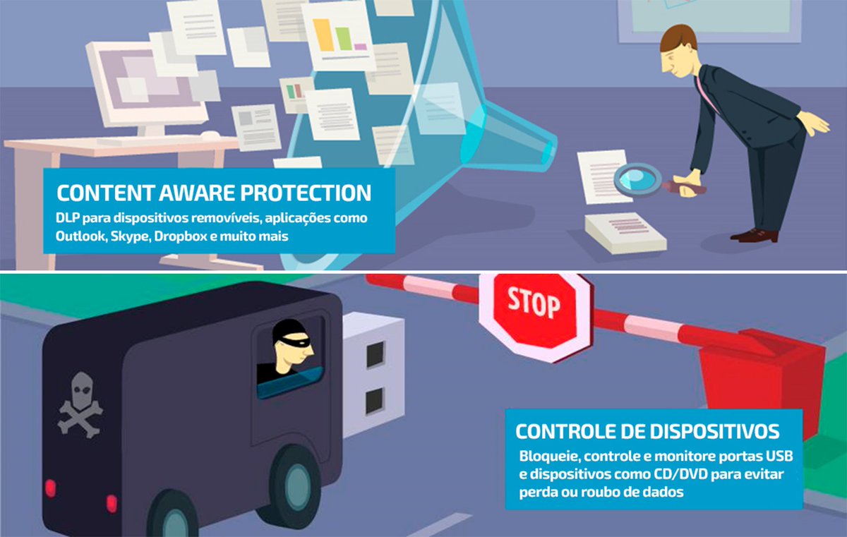 securisoftBR's tweet photo. Quanto vale a segurança de dados da sua empresa? https://t.co/wbm3dvm6SJ #DLP #Cososys #securisoft #perdadedados https://t.co/IoHOp5qwzn