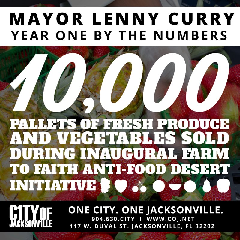 itisMeiomi's tweet photo. #this RT @CityofJax: By the Numbers: Year One #ilovejax #FeedTheHungry #FarmToFaith https://t.co/7JMDqzXhCB