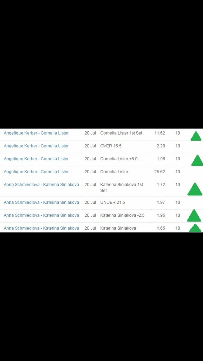 Mutupick's tweet photo. Podeis hacerle llegar esto a West me ofende k ponga el mejor tipster WTA
@OtroApostador @carry4rose @JessePICKSman https://t.co/Za4aYvu1hU