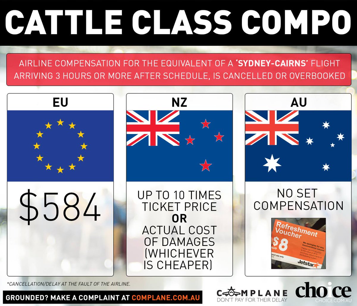 tillysouth's tweet photo. It's time for real compensation, but in the meantime... #complane via @choiceaustralia https://t.co/4nh9tLEZLG https://t.co/O9U4cDBkVg