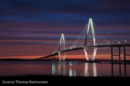 ASCEpublishing's tweet photo. What's your favorite #bridge? Cast your vote in ASCE #BridgesPhotoContest Viewers Choice https://t.co/Lf5xgW65J7 https://t.co/ZApULURjgS