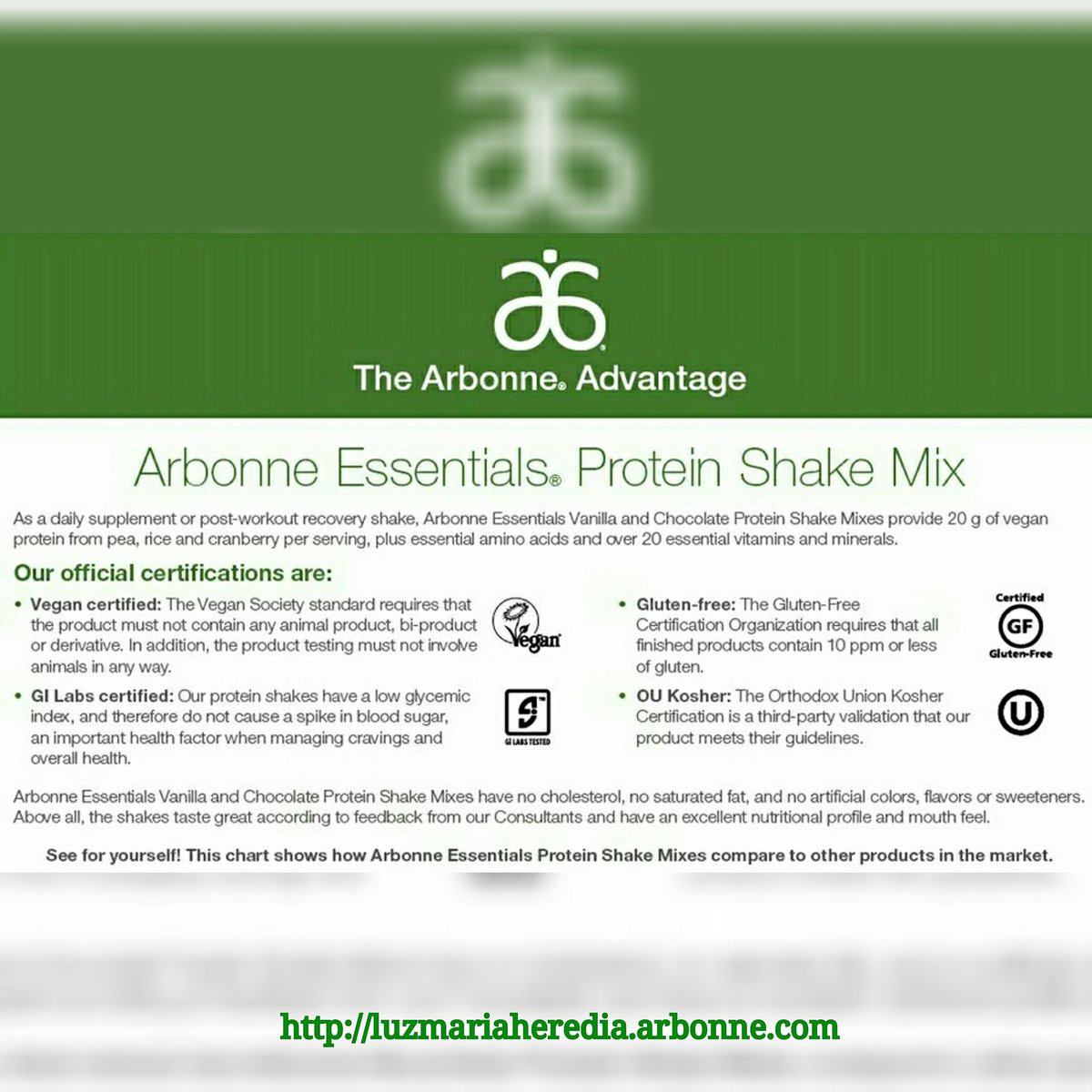 Arbonne Protein Comparison Charts