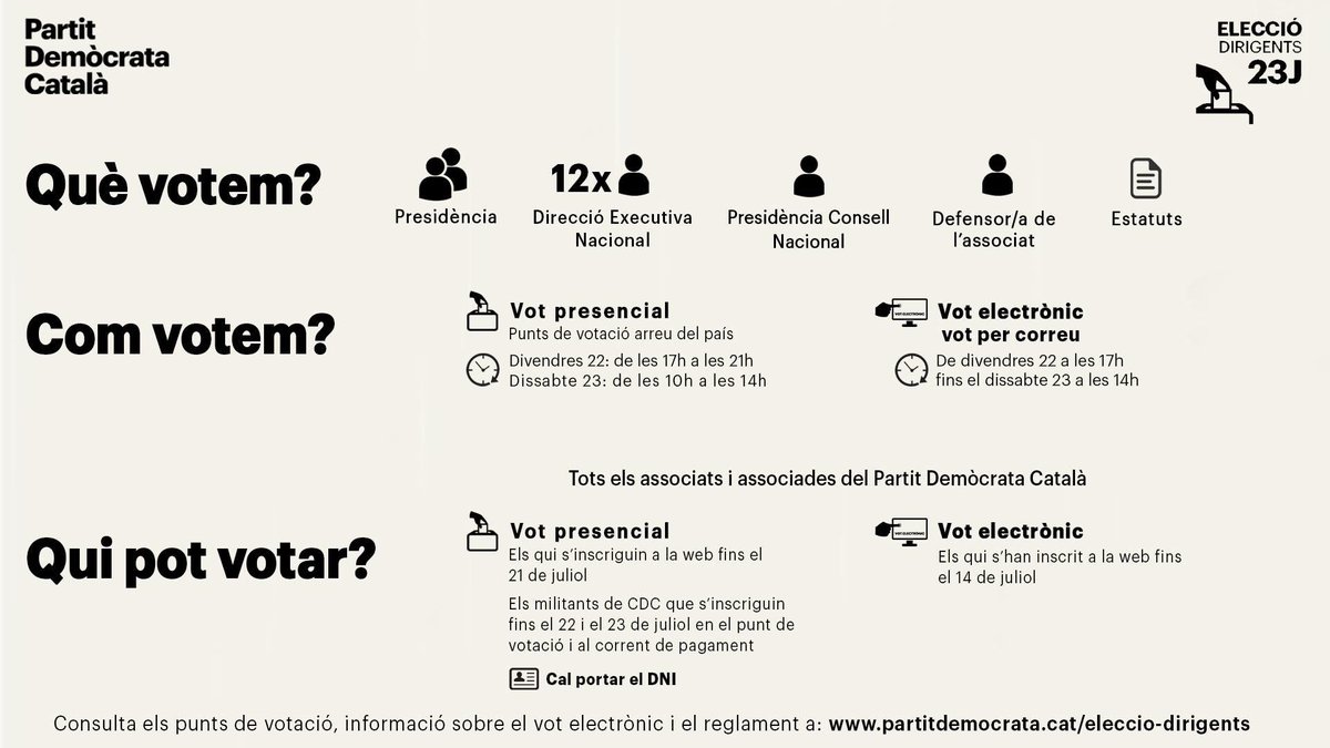 PDCCardona's tweet photo. Tot el que cal saber per votar el 22 i 23 juliol per a l'elecció dels dirigents del partit  https://t.co/qbTxTGts9d https://t.co/UxnMSpyBpk