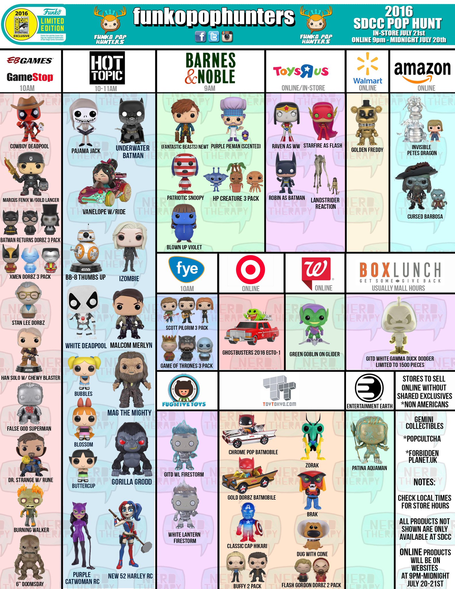 it funko pop list