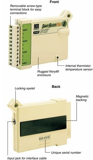 Alpha_Controls's tweet image. ACR #SmartReader Plus datalogger offers network connectivity, alarms, &amp;amp; 10-year battery life hubs.ly/H03HnjP0