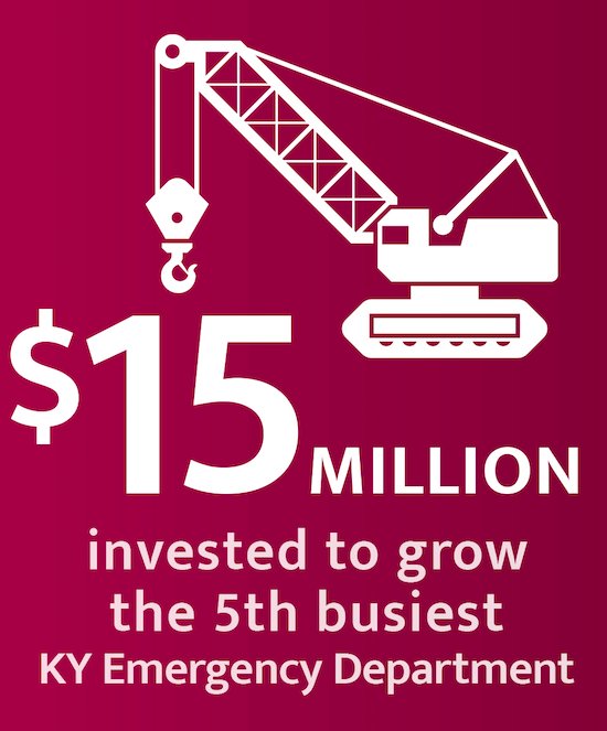BapHealthHardin's tweet photo. #DidYouKnowHMH has invested $15 million to grow and enhance the 5th busiest Emergency Department? #HMHGrows #OurHMH https://t.co/Tx5omATt6G