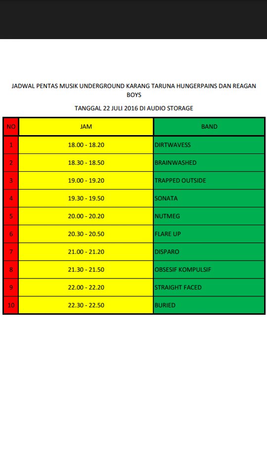 Bsok kita maen jam 7 mlm di agenda tournya disparo. Buat yg minat silahkan datang. Tiket cuma 5rb