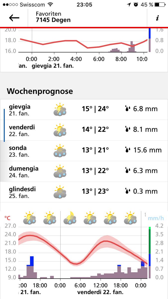 @livio_chistell <a href="/derhartmann/">Marco Hartmann</a> ihr habt das falsche App, meins kündigt eher Gewitter an. Also alles gut. #oal16