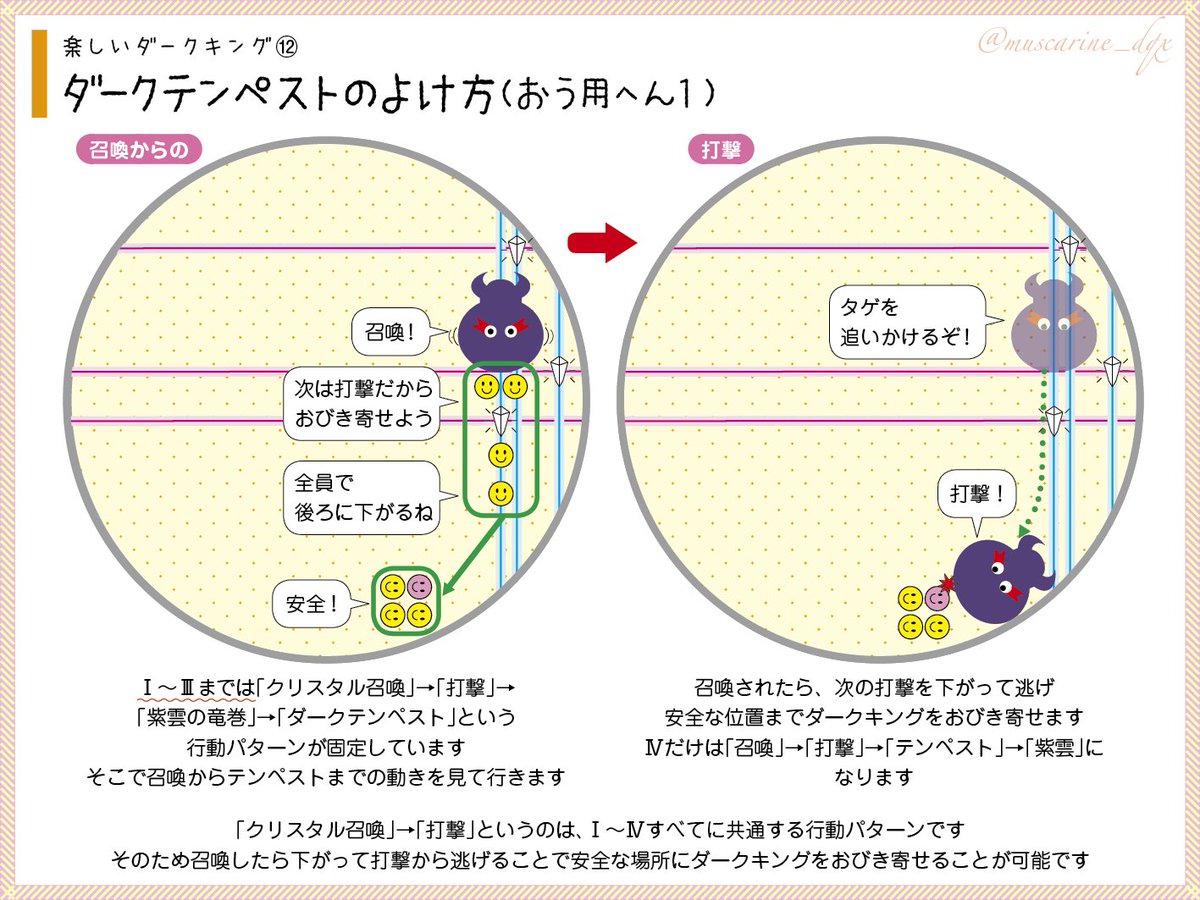 ムスカリンさん作 楽しいダークキング Togetter ムスカリンさん作 楽しいダークキング Togetter