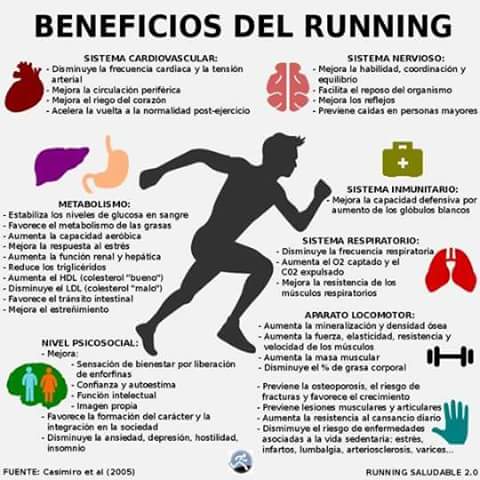 cachamayrunners's tweet photo. #TipsRunners https://t.co/n700gHvIRm