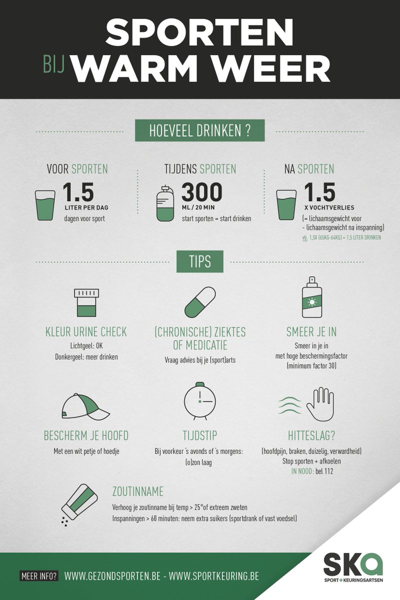sporten bij warm weer: download de handige infographic!