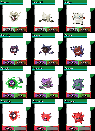 list of all pokesweets in pokemon sweet version list of all pokesweets in pokemon sweet version