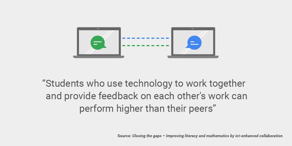 Google for Education tweet media