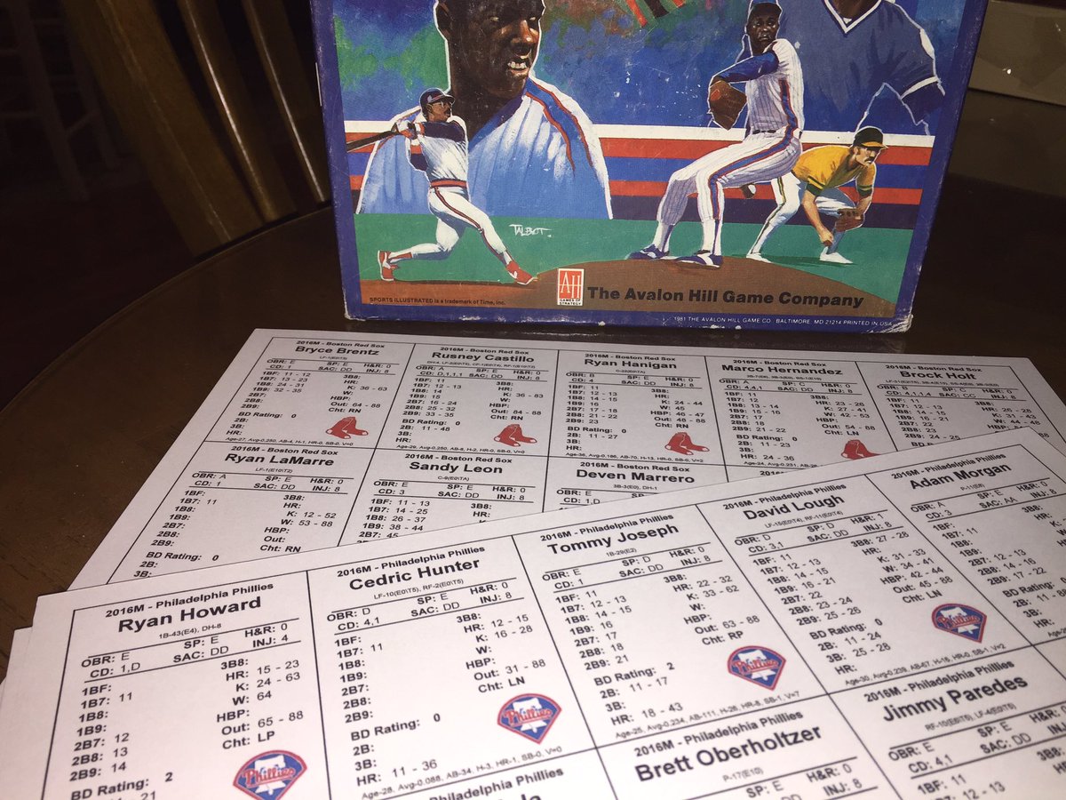 StatisProBall's tweet photo. Ready to cut. #StatisProBaseball https://t.co/GBwqzDuwnK