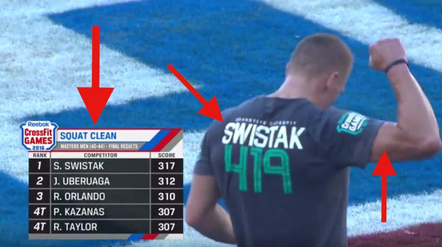 DownstateXFit's tweet photo. Coach Steve Swistak just put on a clinic at the @CrossFitGames An amazing win. https://t.co/sD4QuA8JIP