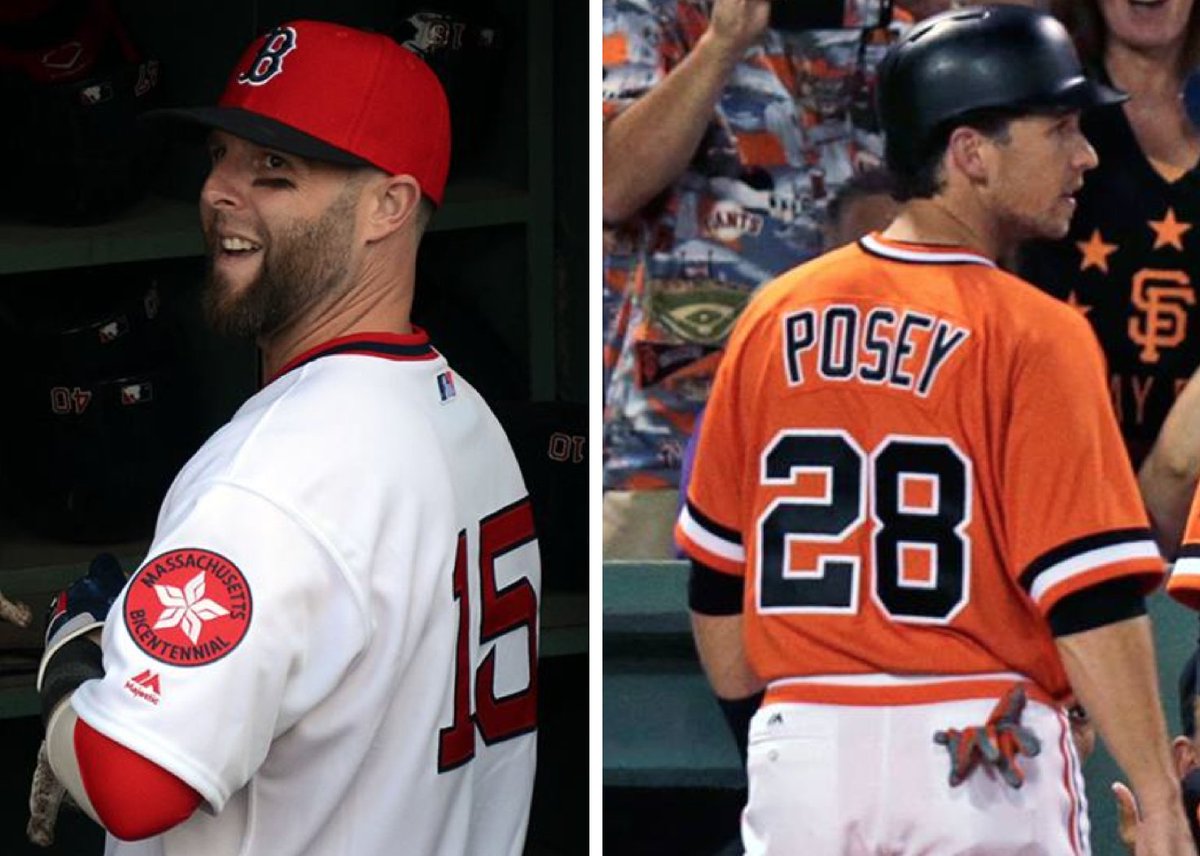 A look at the MLB Turn Back the Clock uniforms of 2016