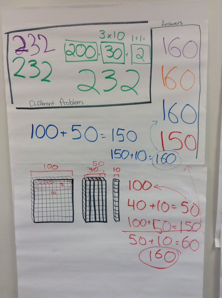 ms_bates3's tweet photo. #numbertalk by @MrC4TFA--loved the addition of base10 blocks to help kids use a strategy we've practiced #apttfa16 https://t.co/jRQ6aWHMxO