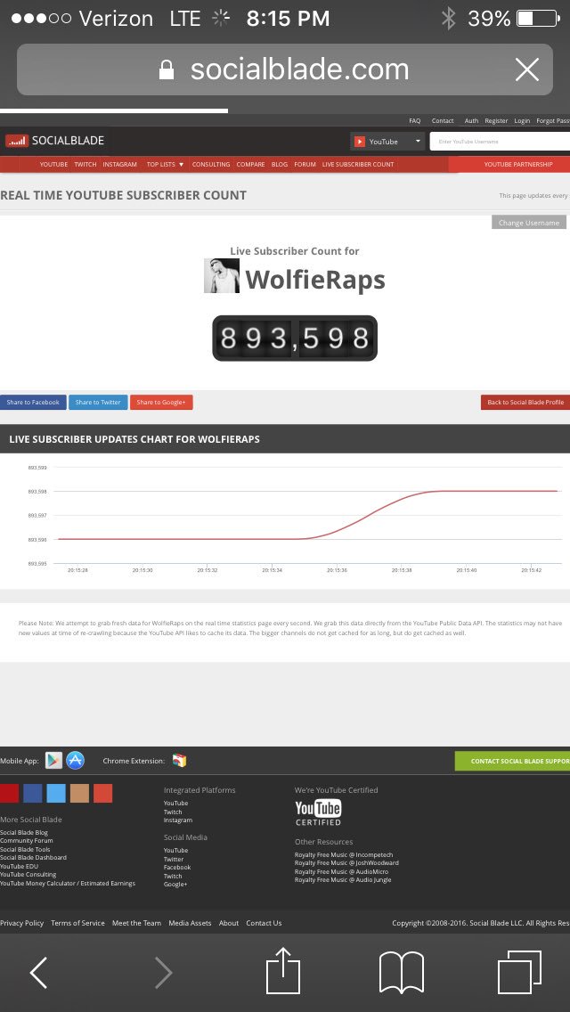 agomez8080's tweet photo. #RoadTo900K Only 7,000k more to go. Come on Wolf Fam we are so close!!! @wolfieraps https://t.co/XUmL7xhGFA