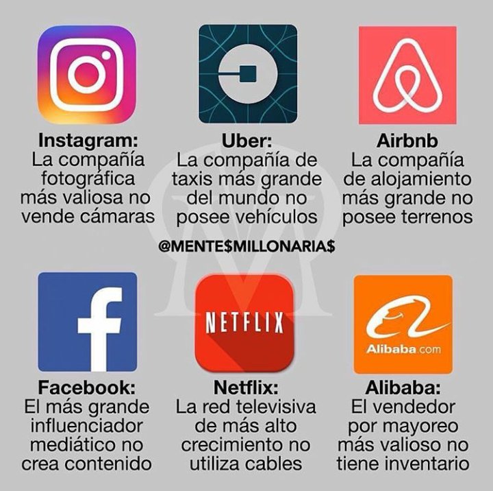 raquelmascaraqe's tweet photo. Y aún así,son los mejores en su terreno.Así de irónica es la vida 🍃 #Marketing es su gran mayoría,se rige por pasión https://t.co/ehFMEhzY4M