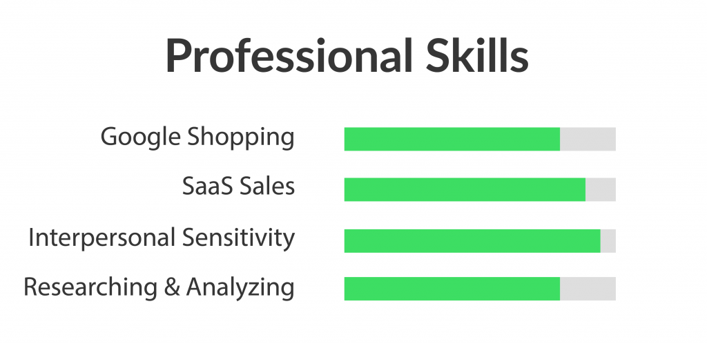 whoop_app's tweet photo. What are the daily challenges of a #PPC Sales Manager? Read more! feat. @ppcdog https://t.co/NrnJfOmOYe #ecommerce https://t.co/IL2pJU2o3C
