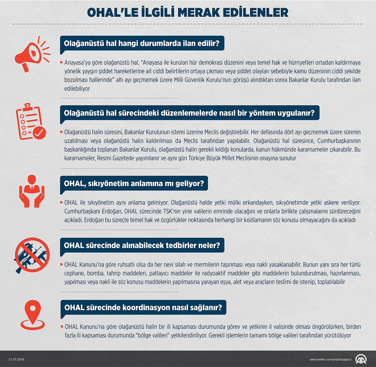 [İnfografik] OHAL'le ilgili merak edilenler aane.ws/Ezk