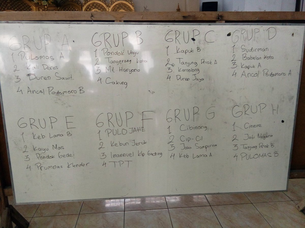 H-2 turnamen "GOAL" HKBP Pulo Mas, HimatutuFC masuk kedalam Grup B bersama HKBP Tangerang Kota,Cakung,dan Mt Haryono