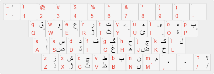 urdu thesaurus at urduthesaurus twitter
