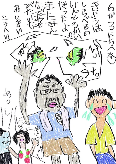 @ooooomitsu1209 こうなるぞ(去年描いた日記) 