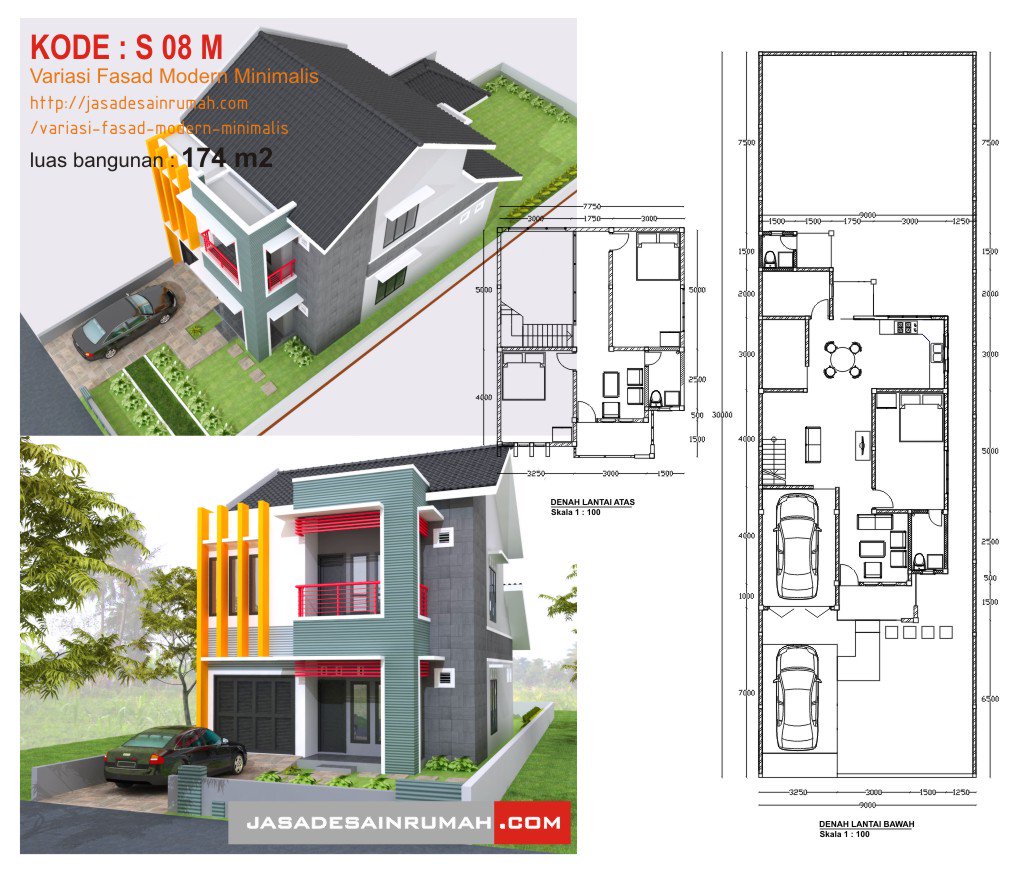 Jasa Desain Rumah Auf Twitter Desain Rumah Minimalis 2 Lantai