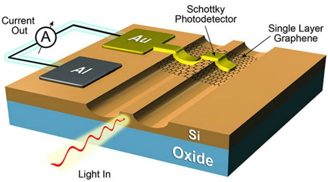 eşi benzeri  görülmemiş sonuçlar ortaya koymaktadır.  Ayrıntılar haberimizde.
elektrikport.com/haber-roportaj…