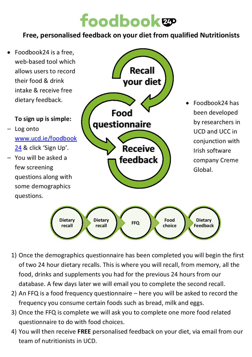 Foodbook24's tweet photo. #LoveIrishResearch Still recruiting for the @Foodbook24 study - sign up to receive FREE feedback on your diet. https://t.co/bcSzdmF5xW