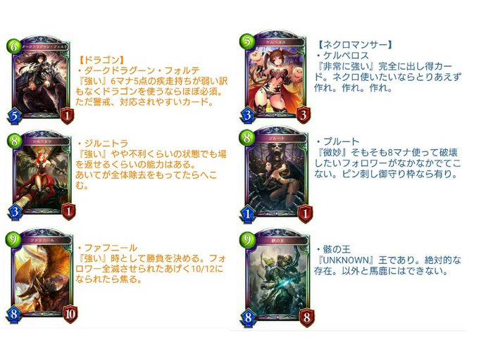 Rayqzさん の最近のツイート 19 Whotwi グラフィカルtwitter分析